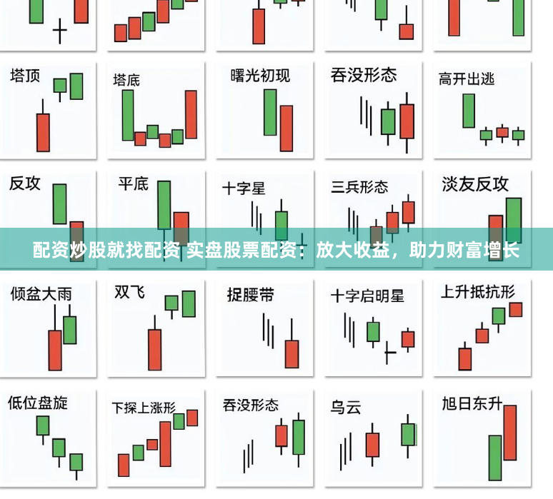 配资炒股就找配资 实盘股票配资：放大收益，助力财富增长