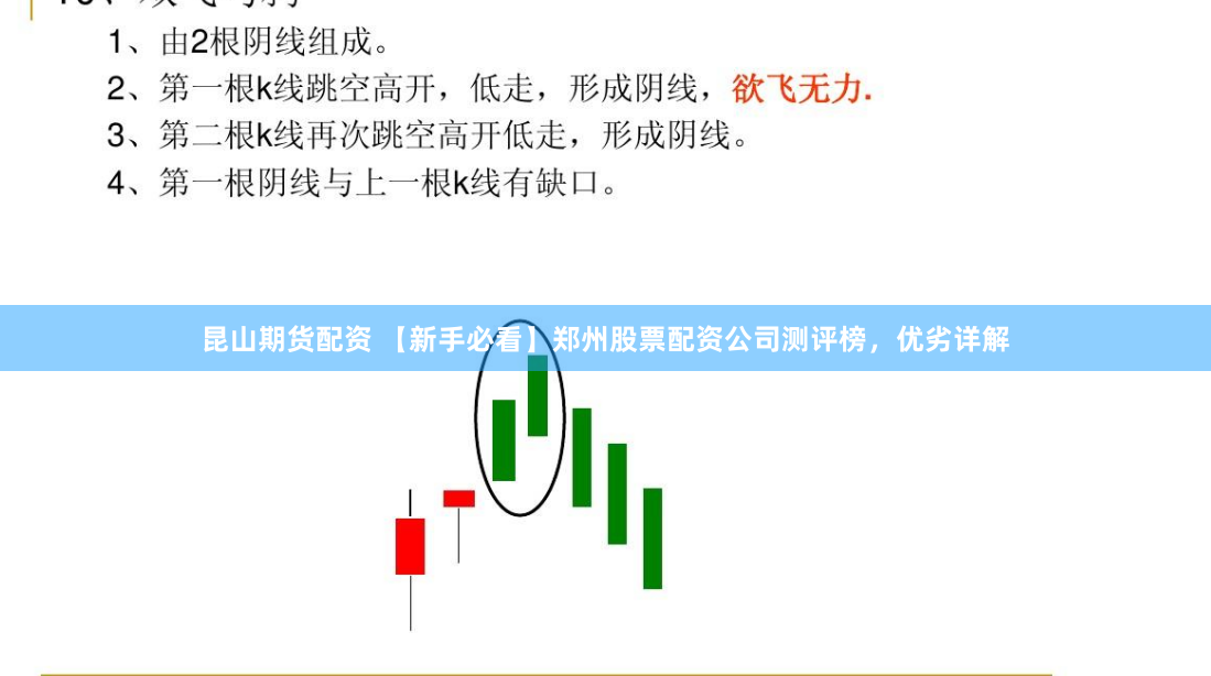 昆山期货配资 【新手必看】郑州股票配资公司测评榜，优劣详解