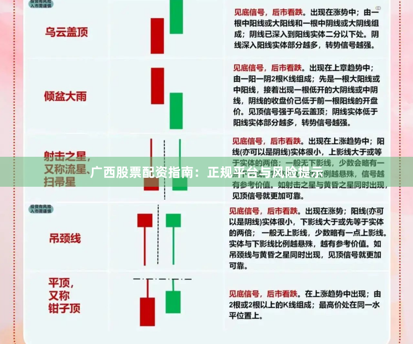 广西股票配资指南：正规平台与风险提示