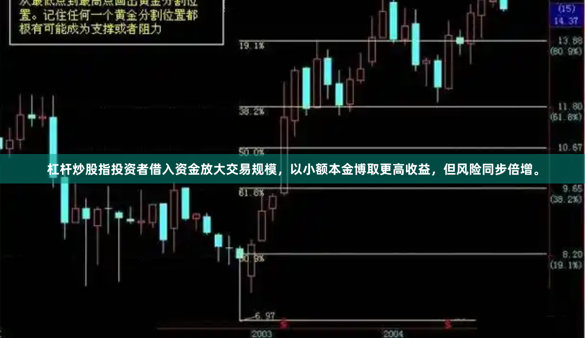 杠杆炒股指投资者借入资金放大交易规模，以小额本金博取更高收益，但风险同步倍增。